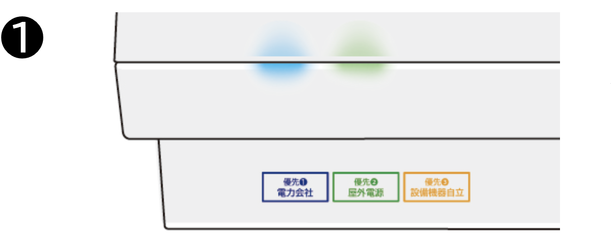 ①