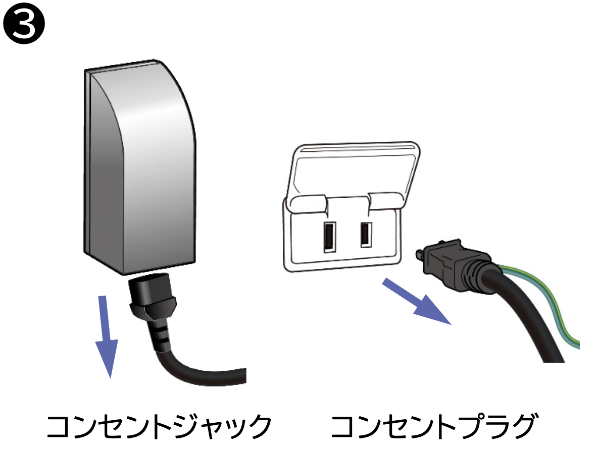 ③