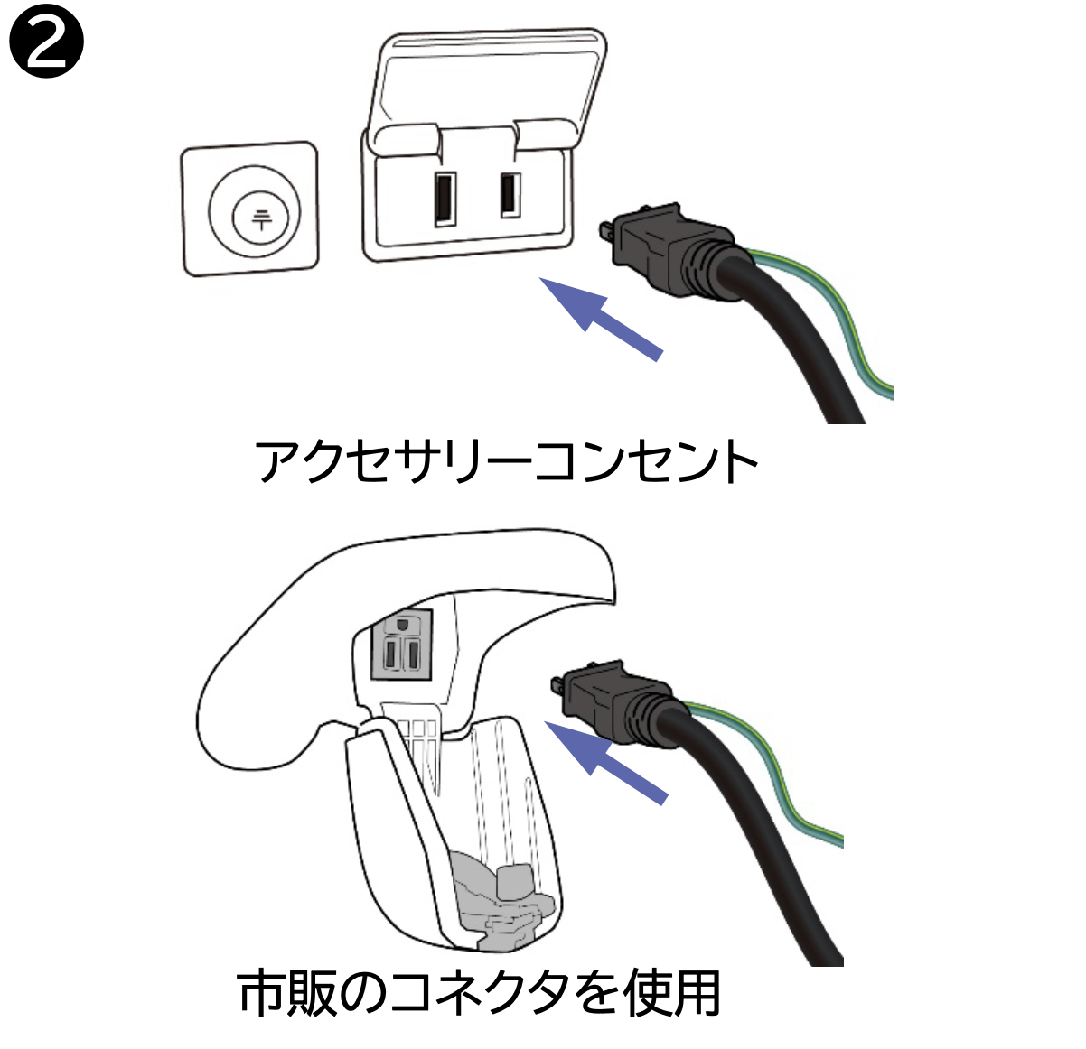 ②