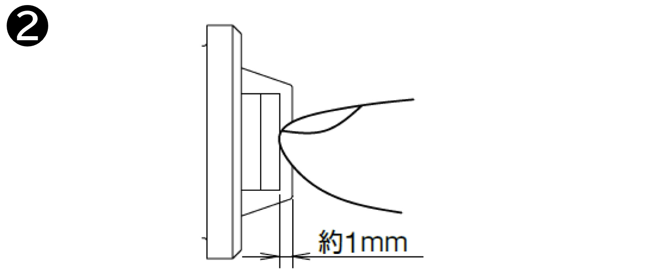 ②