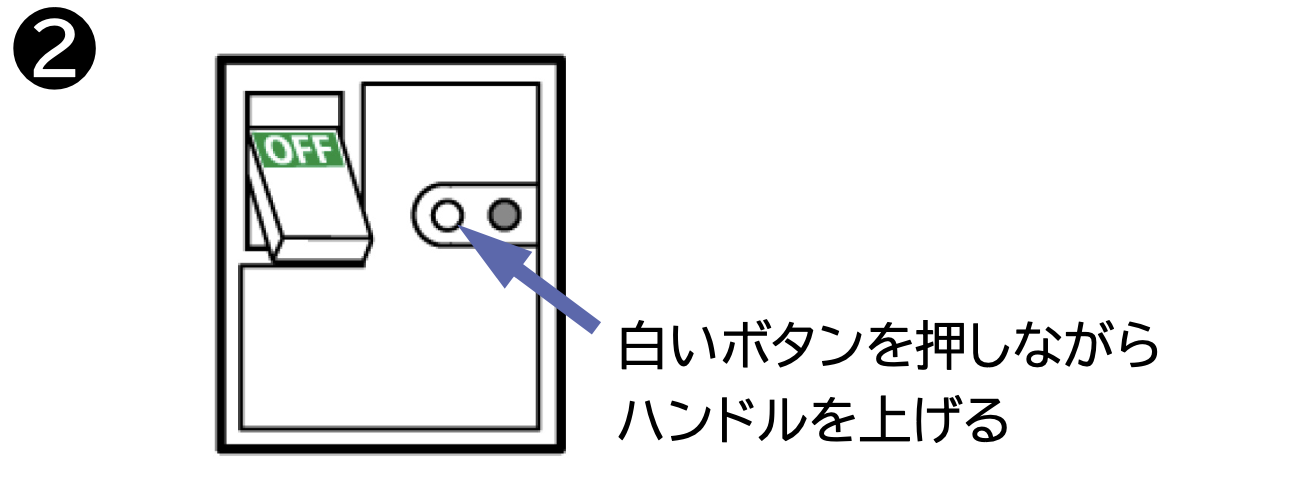 ②