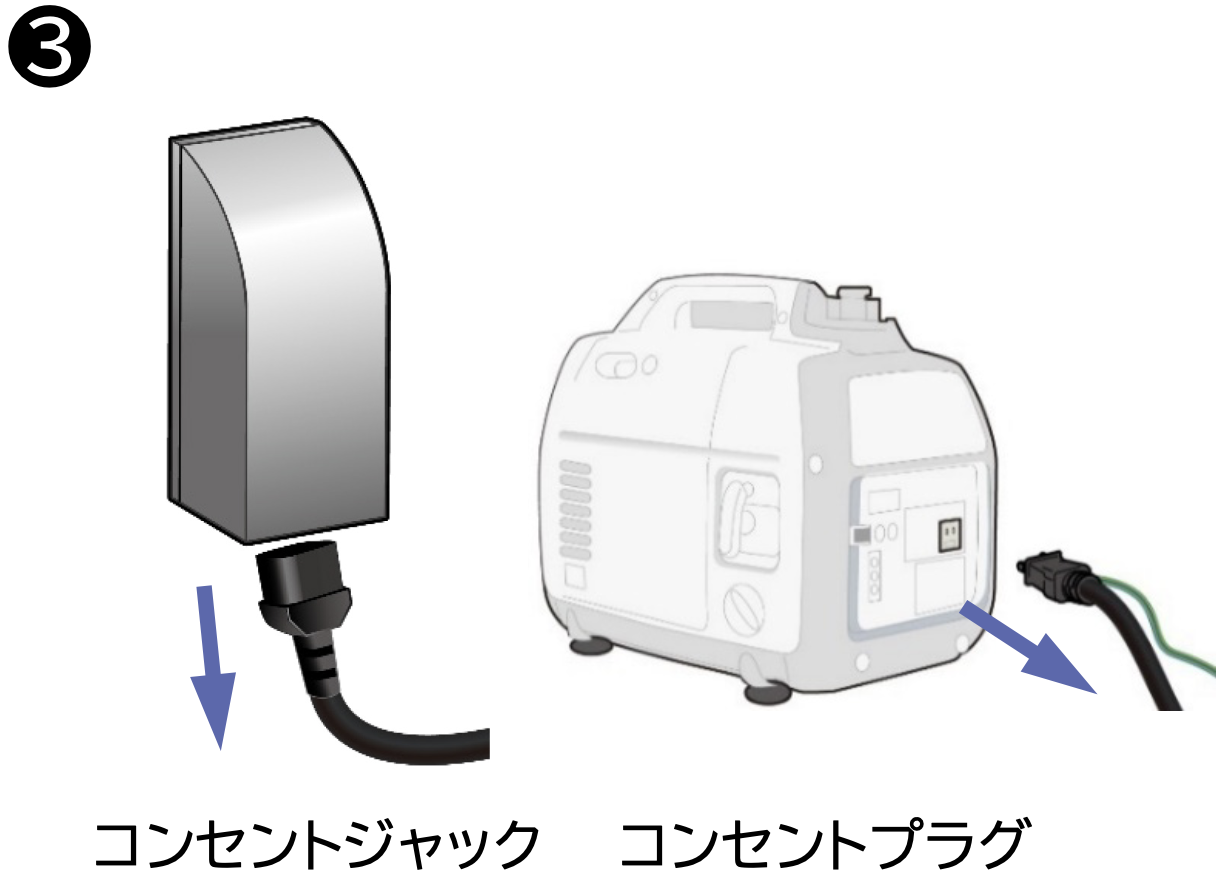 ③