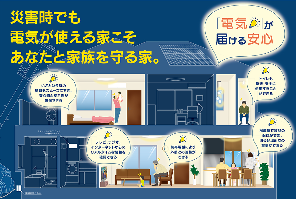 電気が届ける安心