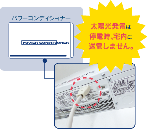 太陽光発電は停電時、宅内に送電しません